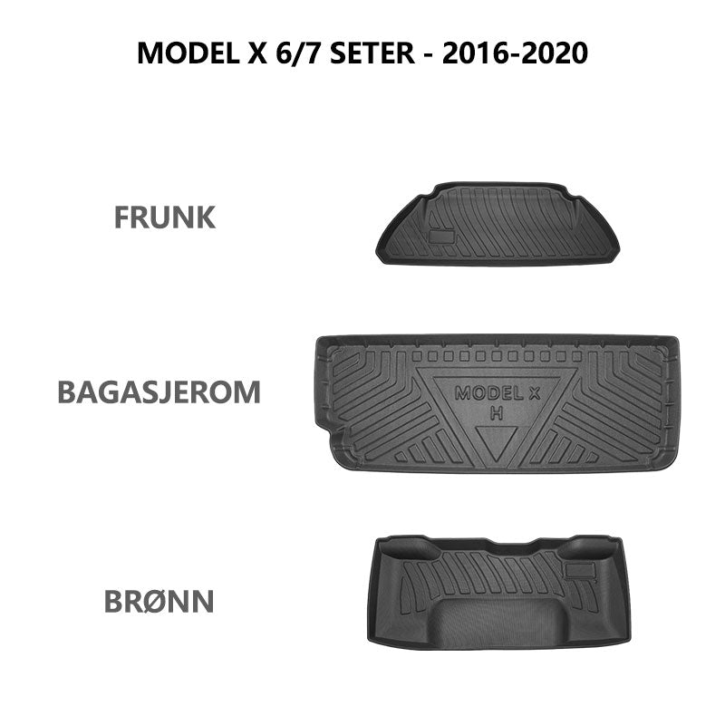 Allværsmatter bagasjeromspakke TPE 3 stk - Model X 6/7s 2016-2020